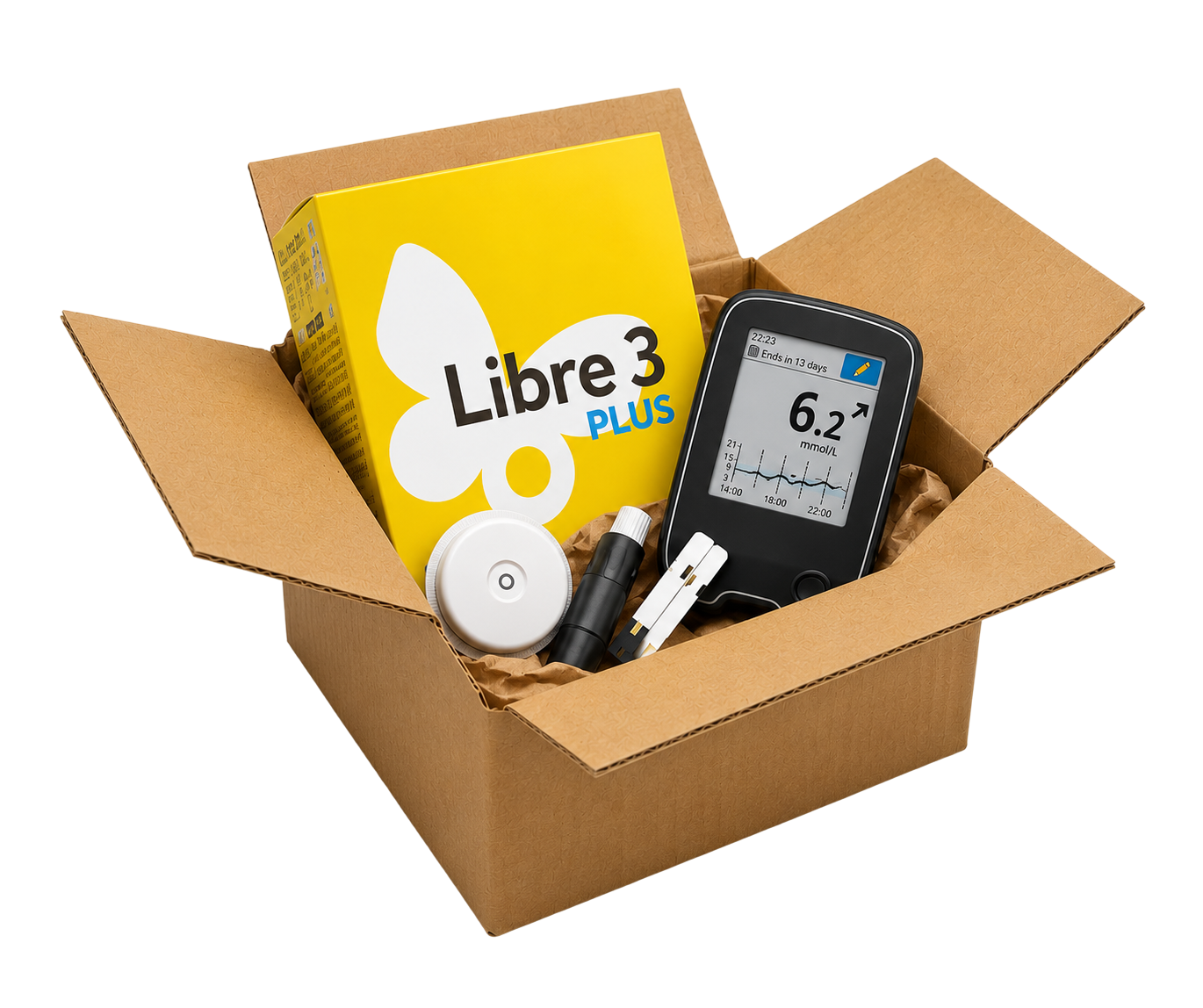 Libre 3 and glucose meter in delivery box